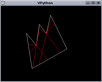 Critical constraints of a polygon.